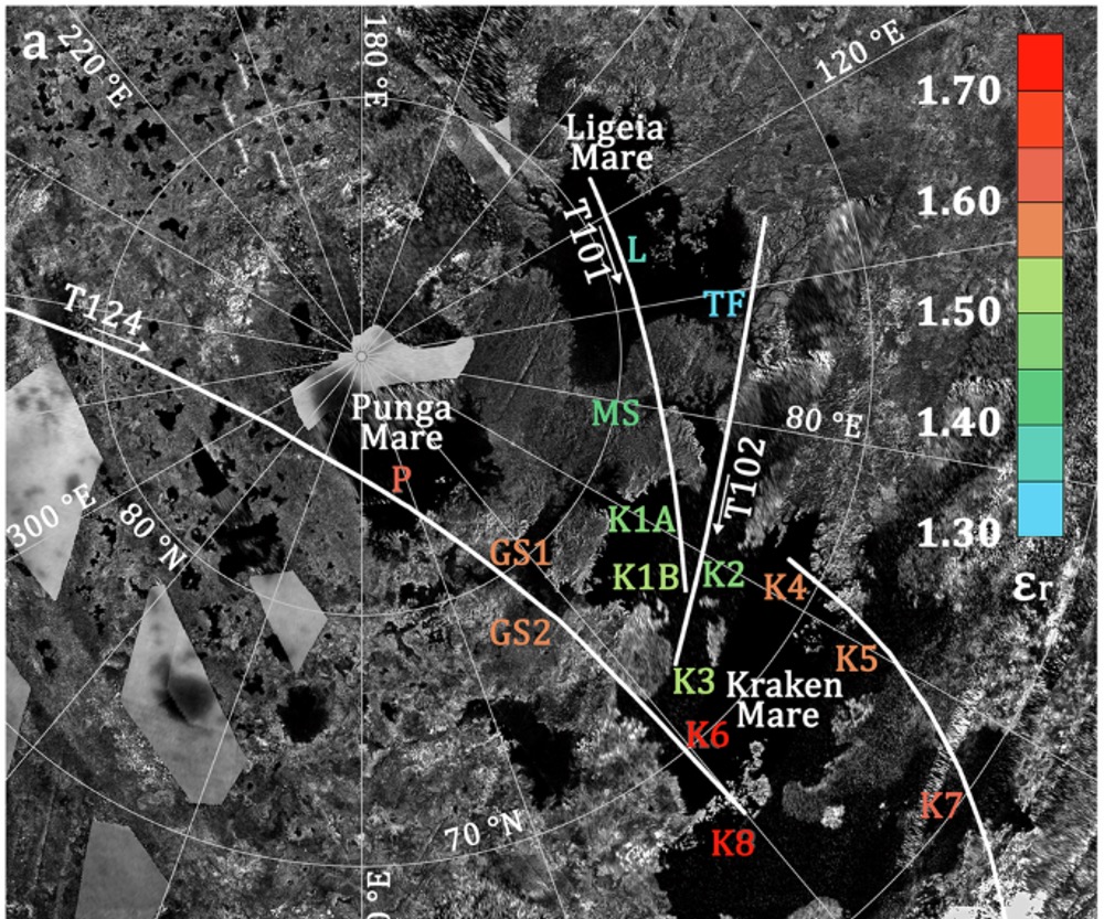 Surface properties of the seas of Titan as revealed by Cassini mission bistatic radar experiments