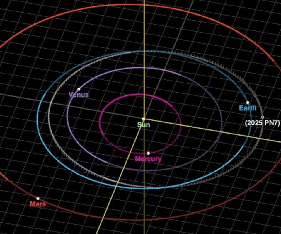 NASA embraced diversity. Trump’s DEI purge is hitting space scientists hard